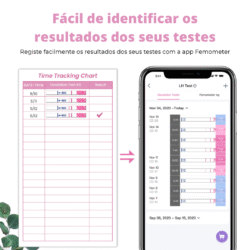 Fertilidade | Ovulação | Gravidez | Loja da Fertilidade Fertilidade | Ovulação | Gravidez | Loja da Fertilidade