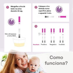 Fertilidade | Ovulação | Gravidez | Loja da Fertilidade Testes de Ovulação | Instruções