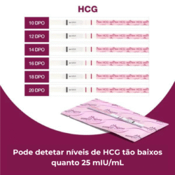 Fertilidade | Ovulação | Gravidez | Loja da Fertilidade