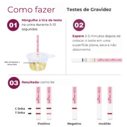Ovulação Gravidez Loja da Fertilidade
