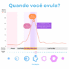 Fertilidade | Ovulação | Gravidez | Loja da Fertilidade Pico Ovulação