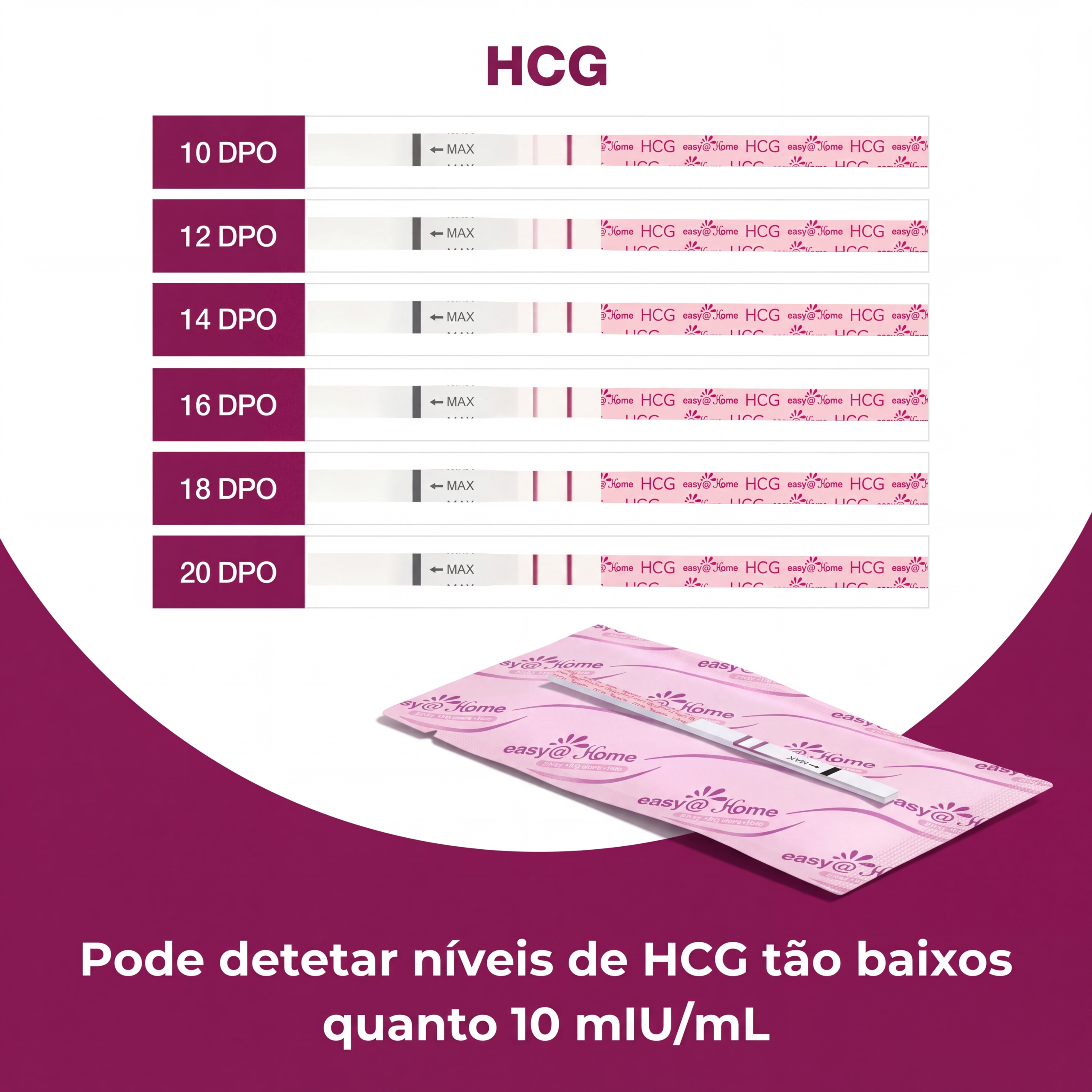 Fertilidade | Ovulação | Gravidez | Loja da Fertilidade Testes de Gravidez Easy@Home - Image 6