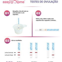 Testes Ovulação Easy@Home instruçoes