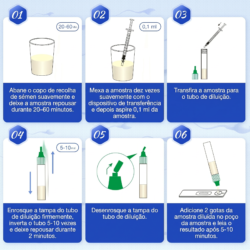 Fertilidade | Ovulação | Gravidez | Loja da Fertilidade Fertilidade | Ovulação | Gravidez | Loja da Fertilidade