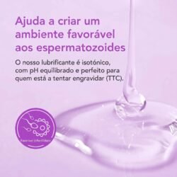 Fertilidade | Ovulação | Gravidez | Loja da Fertilidade