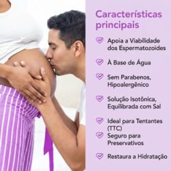 Fertilidade | Ovulação | Gravidez | Loja da Fertilidade