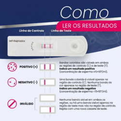 Fertilidade | Ovulação | Gravidez | Loja da Fertilidade Teste de Fertilidade Masculina Conceive Plus - Image 4