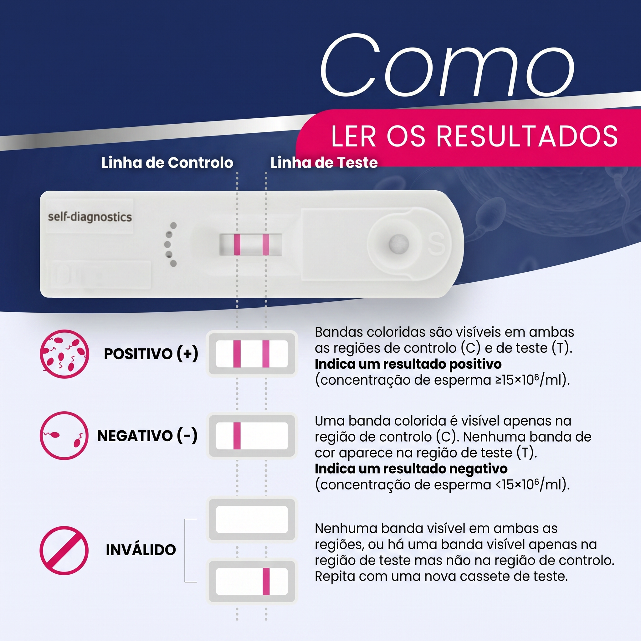 Fertilidade | Ovulação | Gravidez | Loja da Fertilidade Teste de Fertilidade Masculina Conceive Plus - Image 4