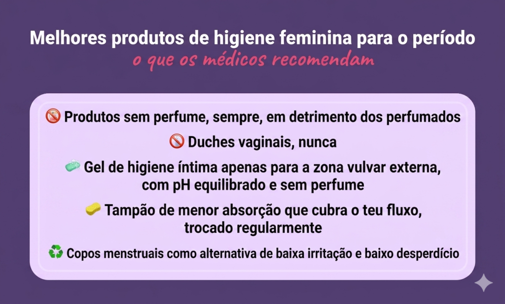 Fertilidade | Ovulação | Gravidez | Loja da Fertilidade