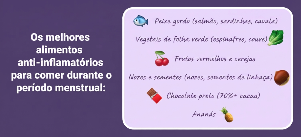 Fertilidade | Ovulação | Gravidez | Loja da Fertilidade
