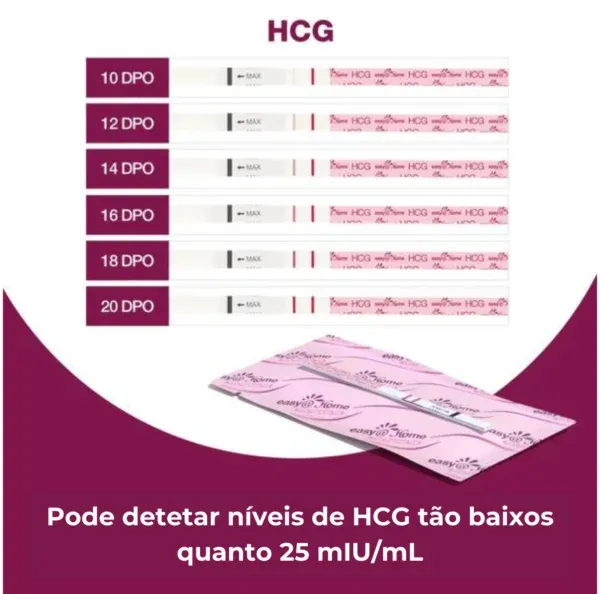 Testes de Gravidez Easy@Home - Image 6