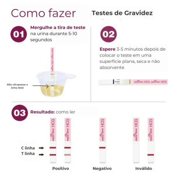 Ovulação Gravidez Loja da Fertilidade